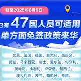 中国单方面免签“朋友圈”增至47国