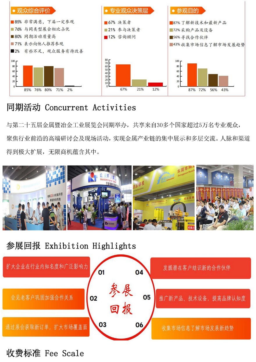 2025年广州国际铸件产品及铸造工业展_页面_5.jpg