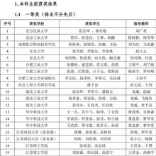 2023铸造工艺设计赛获奖结果公告